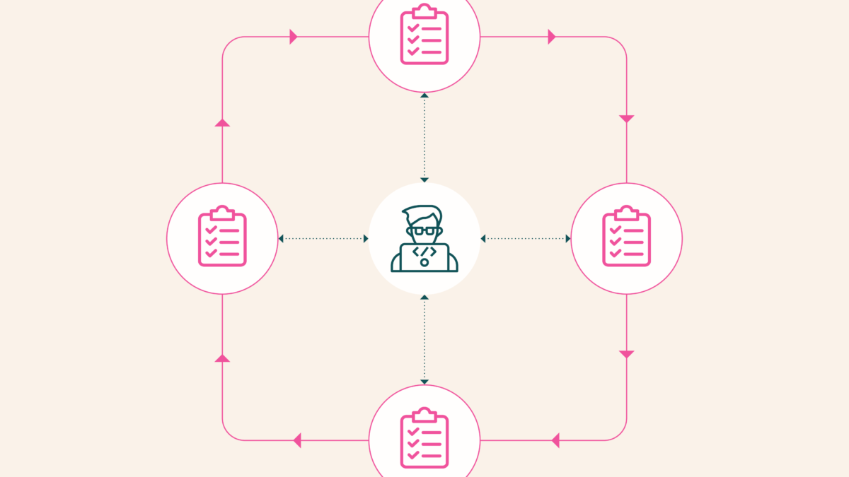 How to Evaluate LLMs with olmo-eval (AllenAI, 2026)