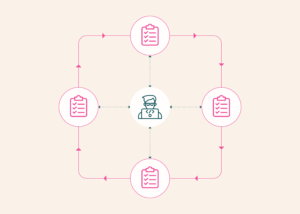 How to Evaluate LLMs with olmo-eval (AllenAI, 2026)