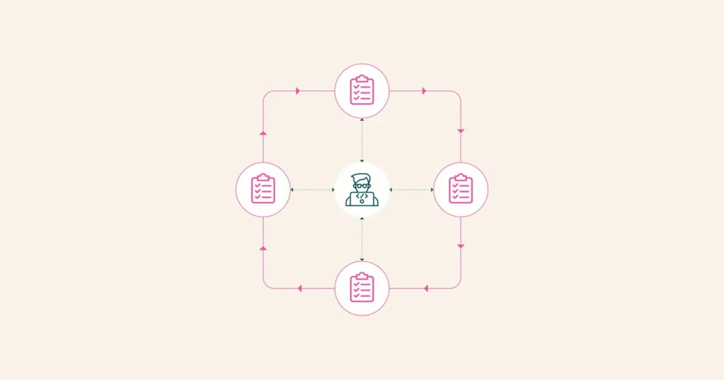 Allen AI Releases olmo-eval for LLM Development Loop