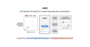 Google AMIE Disease-Management Study: Results and Limits