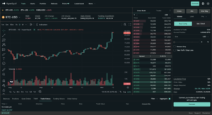How TradeXYZ Won Hyperliquid’s Permissionless Perp Markets