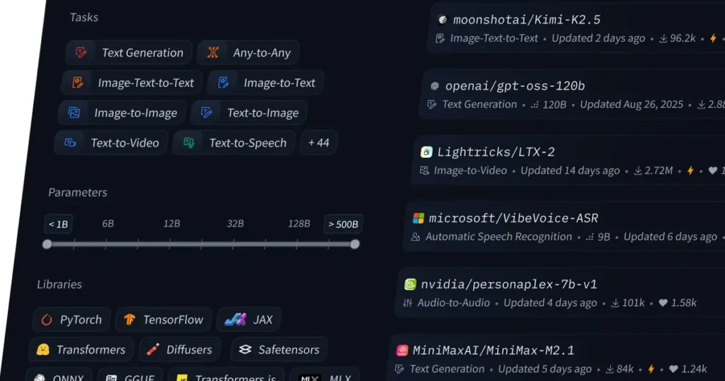 Hugging Face Releases Open Benchmark for Benchmarking Open Models on Your Own Tooling