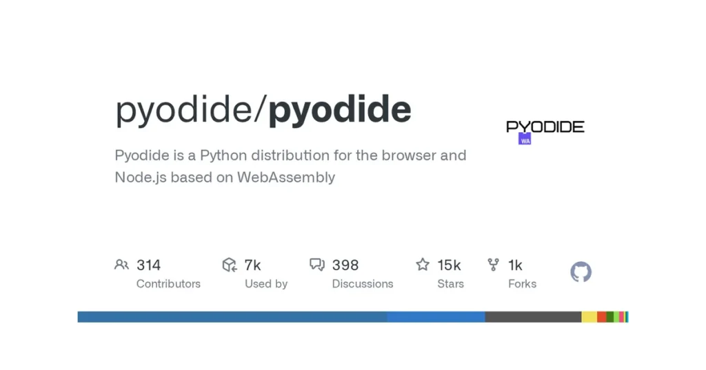 Publish WASM Wheels to PyPI for Pyodide (2026 Guide)