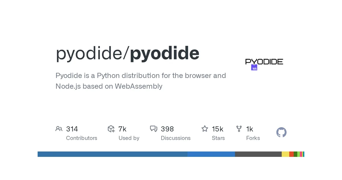Publish WASM Wheels to PyPI for Pyodide (2026 Guide)