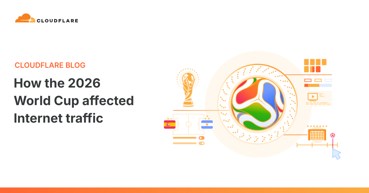 How the 2026 World Cup Reshaped Internet Traffic
