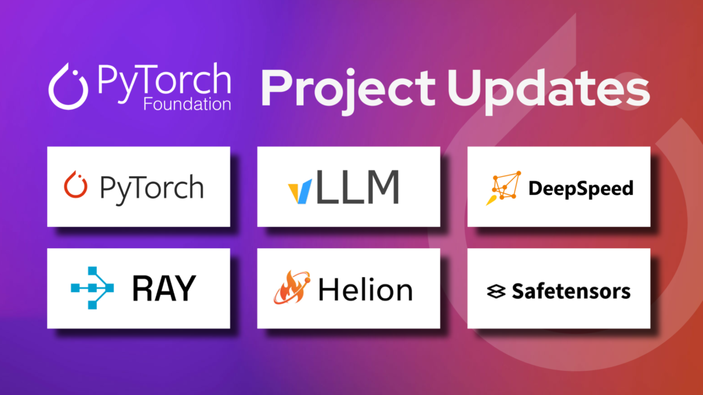 PyTorch Foundation Update: What Its Six Projects Shipped