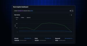 GitHub rolls out org-wide repository rule insights