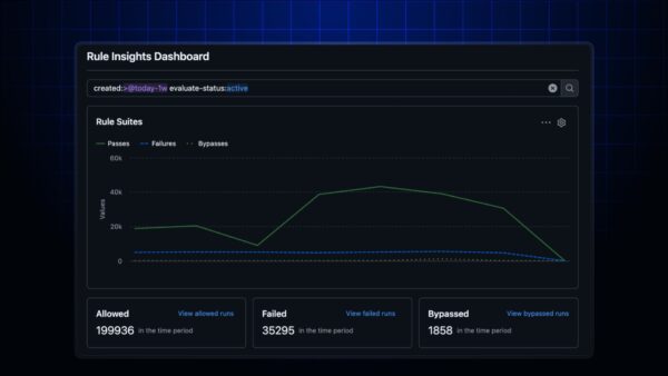 GitHub rolls out org-wide repository rule insights