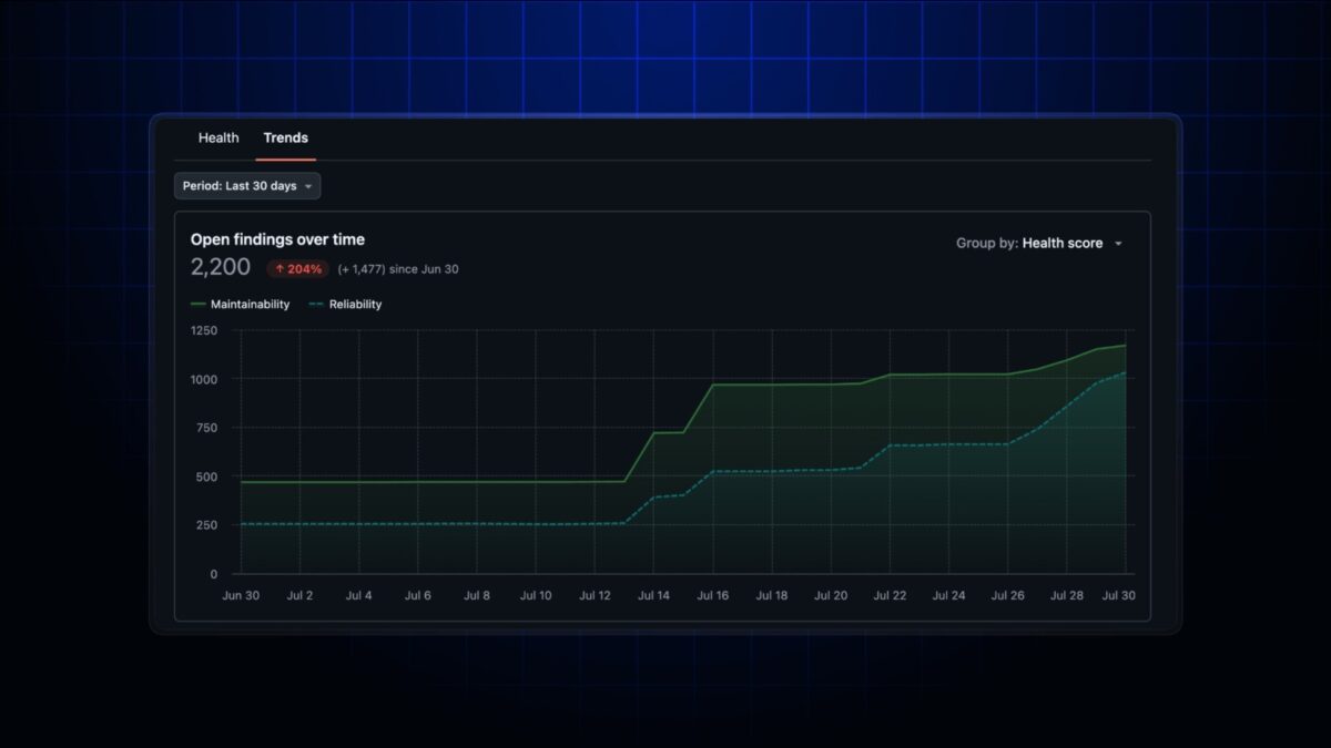 GitHub adds org-wide code quality trend tracking