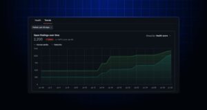GitHub adds org-wide code quality trend tracking