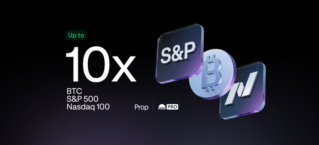 Kraken Prop doubles leverage to 10x on Bitcoin