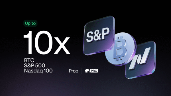 Kraken Prop doubles leverage to 10x on Bitcoin