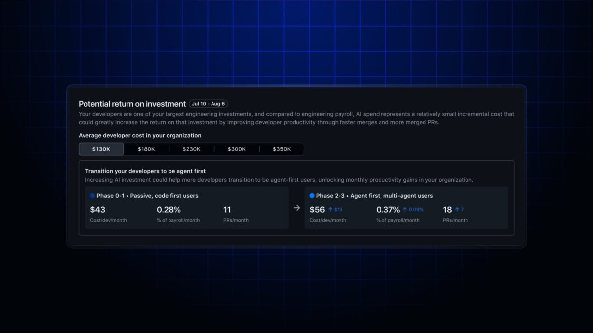 Copilot impact dashboard adds a return on investment section
