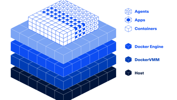 Docker ships its own hypervisor in Desktop beta
