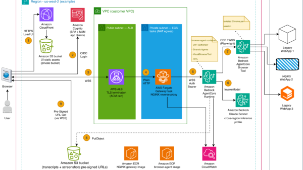 How to replace brittle RPA with a Bedrock browser AI agent