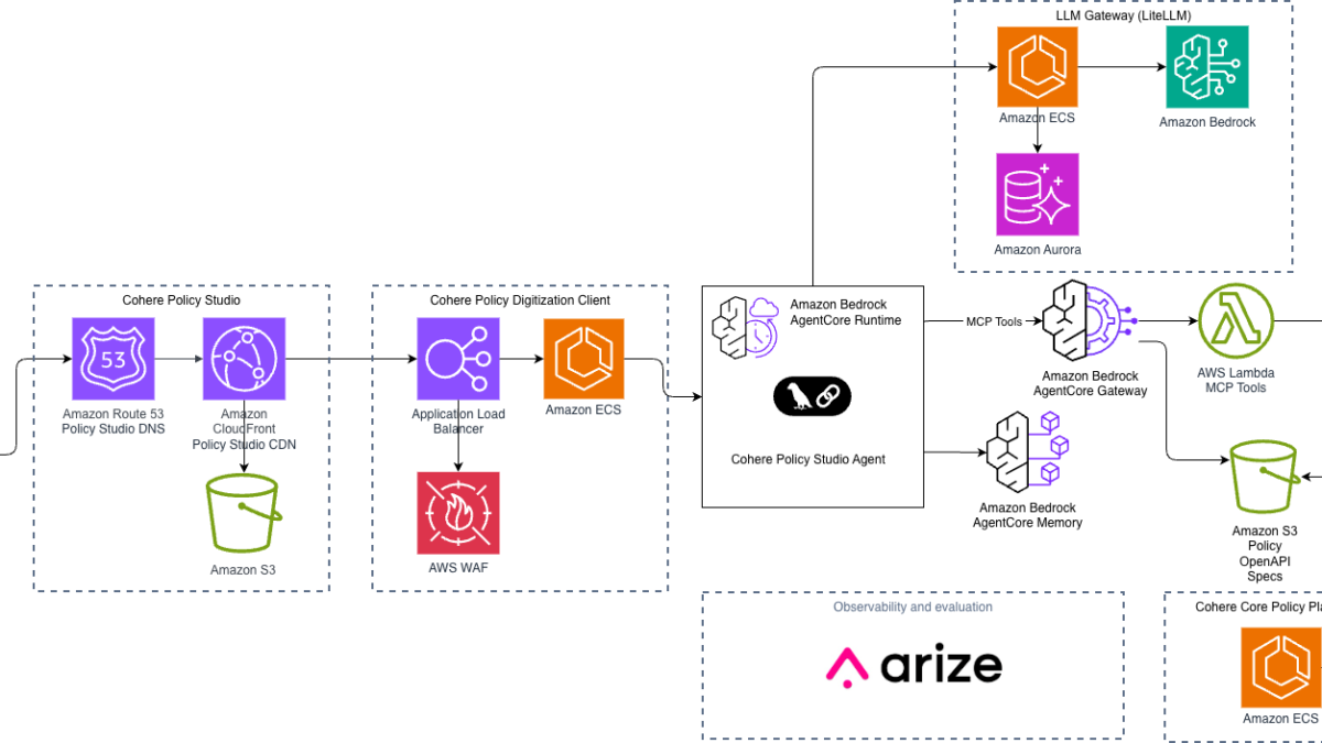 How Cohere Health digitizes clinical policies using Amazon