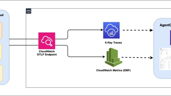 How to stream AI agent telemetry to AgentCore from anywhere