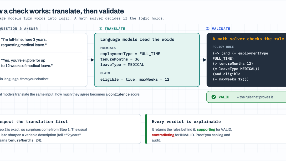 Agent Skills for Automated Reasoning policies in Amazon Bedrock