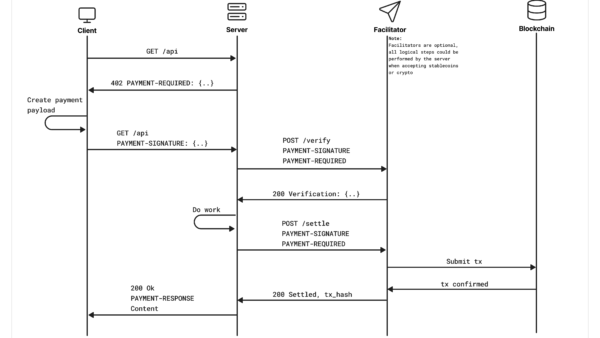 How to let an OpenClaw agent pay for APIs with stablecoins