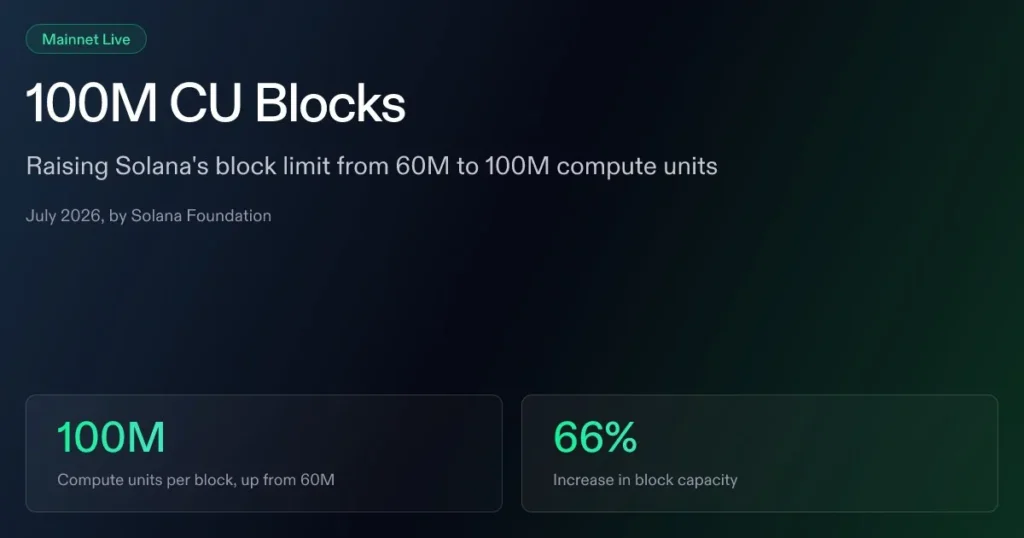 Solana Ecosystem Roundup: July 2026