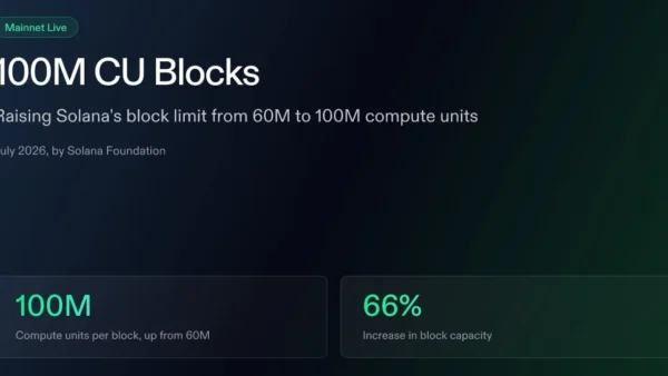 Solana Ecosystem Roundup: July 2026