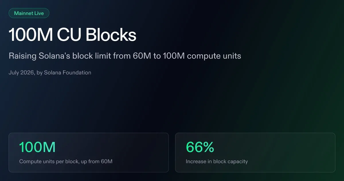 Solana Ecosystem Roundup: July 2026