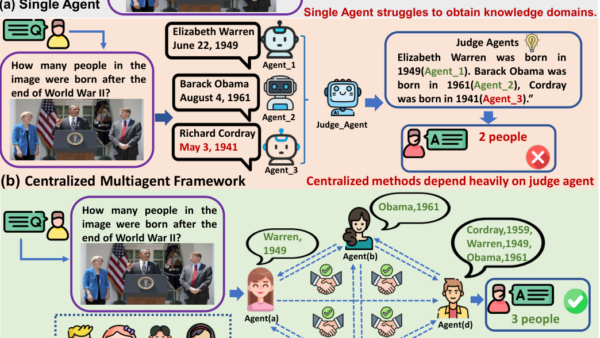 DeAR lets AI agents collaborate without a central controller