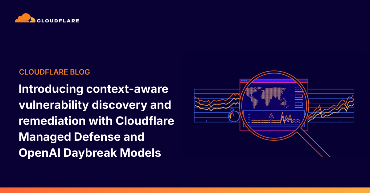 Cloudflare Launches AI Vulnerability Discovery Using Daybreak