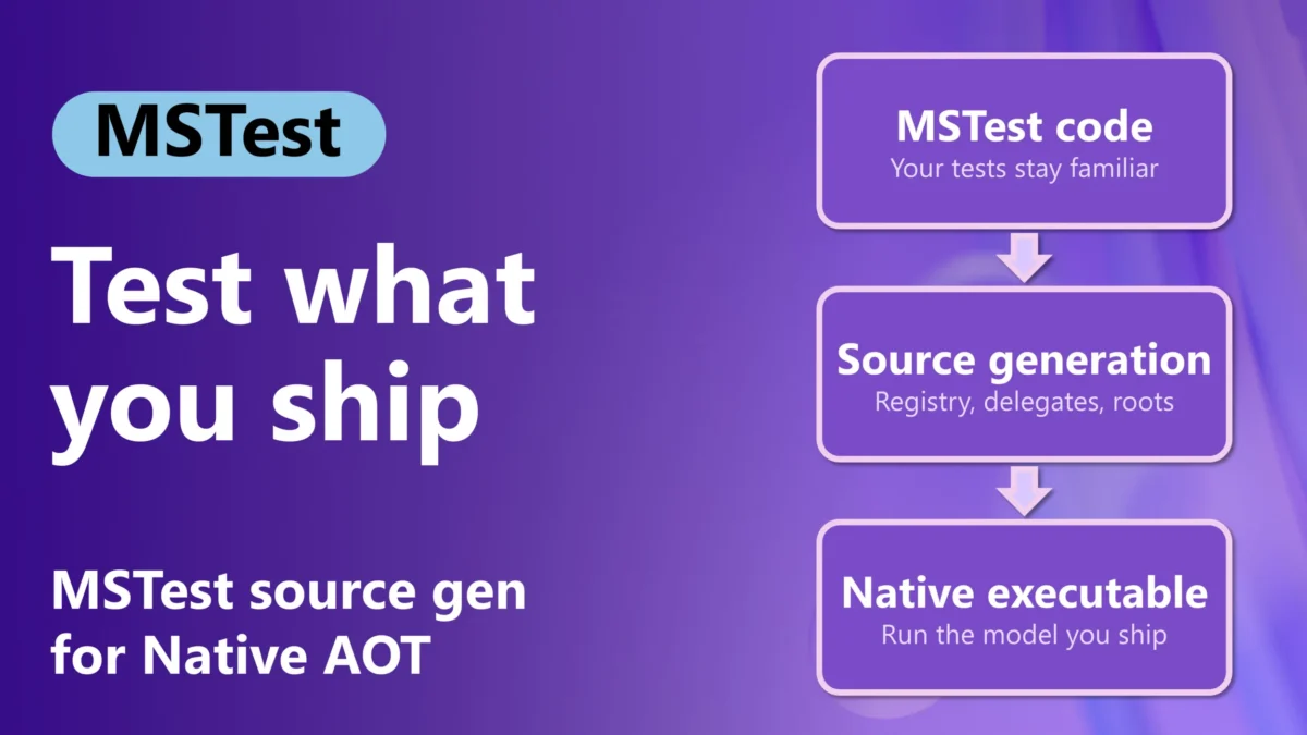 MSTest 4.4 Lets .NET Tests Run as Native AOT Executables