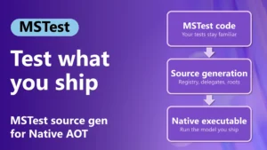 MSTest 4.4 Lets .NET Tests Run as Native AOT Executables